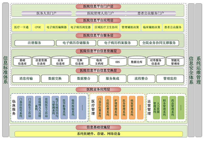 去外包公司做運維好嗎_青島it外包運維服務_服務器運維外包