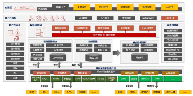 it運維新技術_it專業linux系統網絡運維講師個人介紹_it運維技術