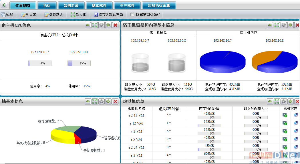 it專業(yè)linux系統(tǒng)網(wǎng)絡(luò)運維講師個人介紹_it運維技術(shù)_it運維是it行業(yè)底層
