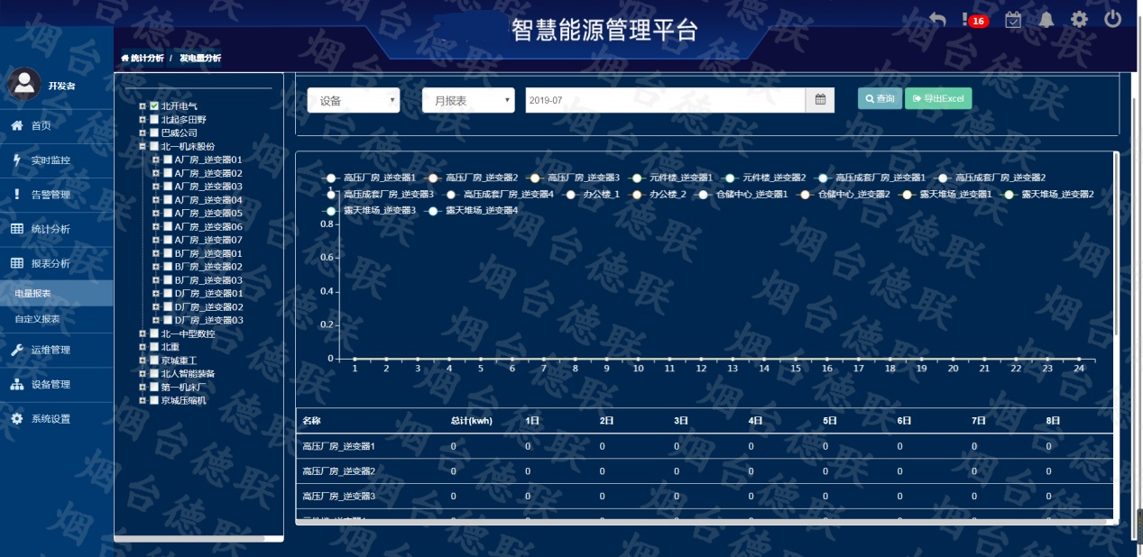 it運(yùn)維團(tuán)隊(duì)建設(shè)_it運(yùn)維_it信息運(yùn)維