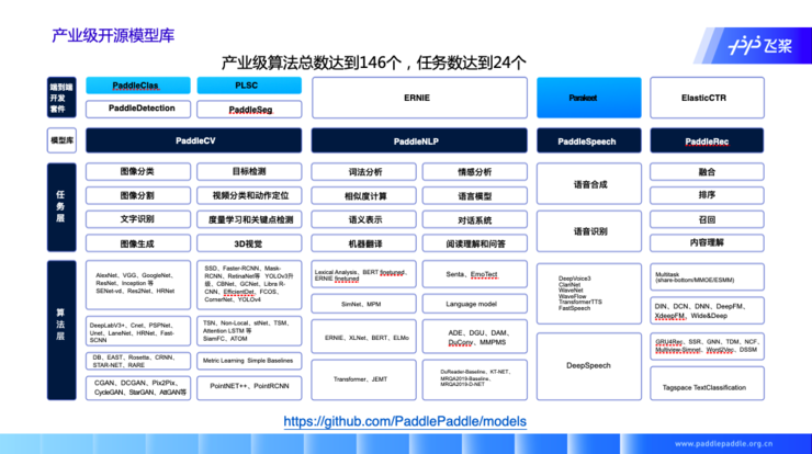 it服務(wù)工程師證書_it技能服務(wù)_it服務(wù)確認(rèn)單