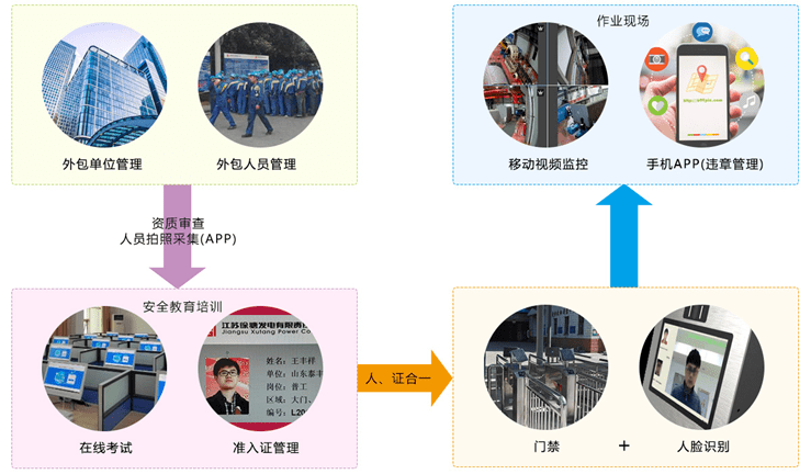 pc運(yùn)維外包_重慶it運(yùn)維外包怎么樣_外包公司it運(yùn)維職位嗎?