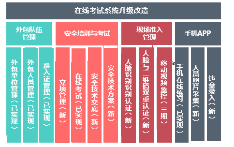 外包公司it運(yùn)維職位嗎?_重慶it運(yùn)維外包怎么樣_pc運(yùn)維外包