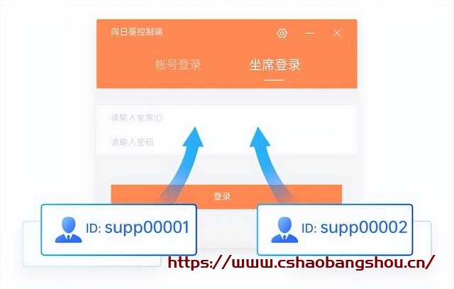 向日葵遠程控制怎么用,足不出戶遠程IT支持，向日葵實現軟件系統AR級遠程協助插圖8