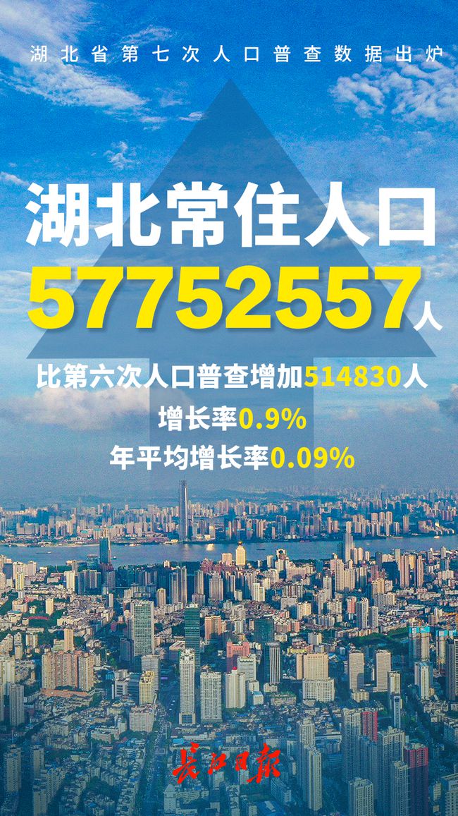 oracle數據庫恢復刪除的數據_武漢數據恢復_食堂刷卡機的數據怎么恢復