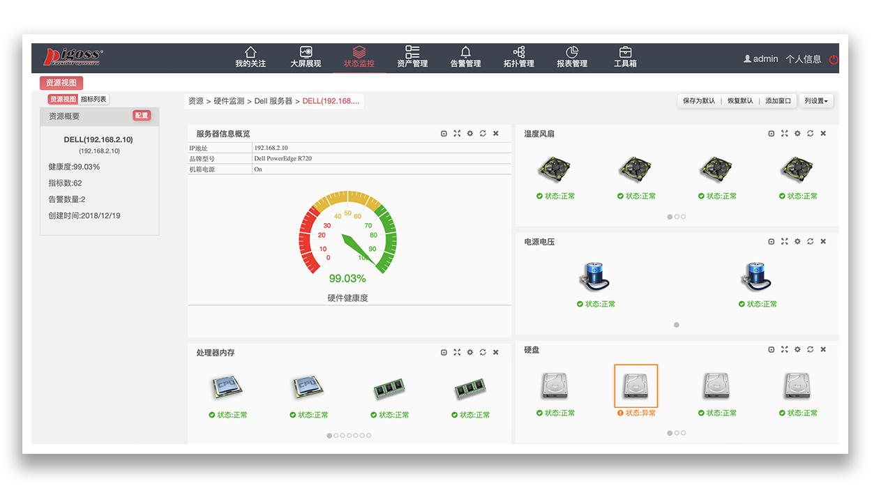it運維外包 排行_醫(yī)院駐點外包運維合同_服務(wù)器運維外包