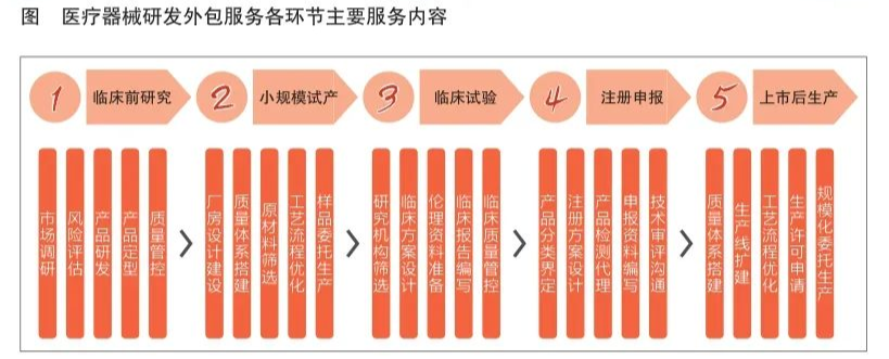 pc外包公司_雁聯公司是外包公司呢_天津seo公司優化外包公司