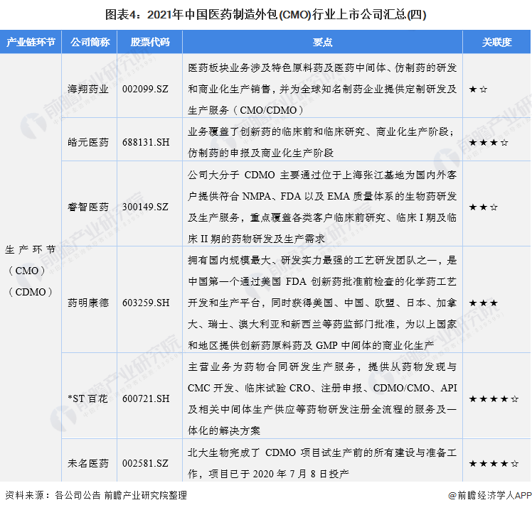 天津seo公司優化外包公司_雁聯公司是外包公司呢_pc外包公司