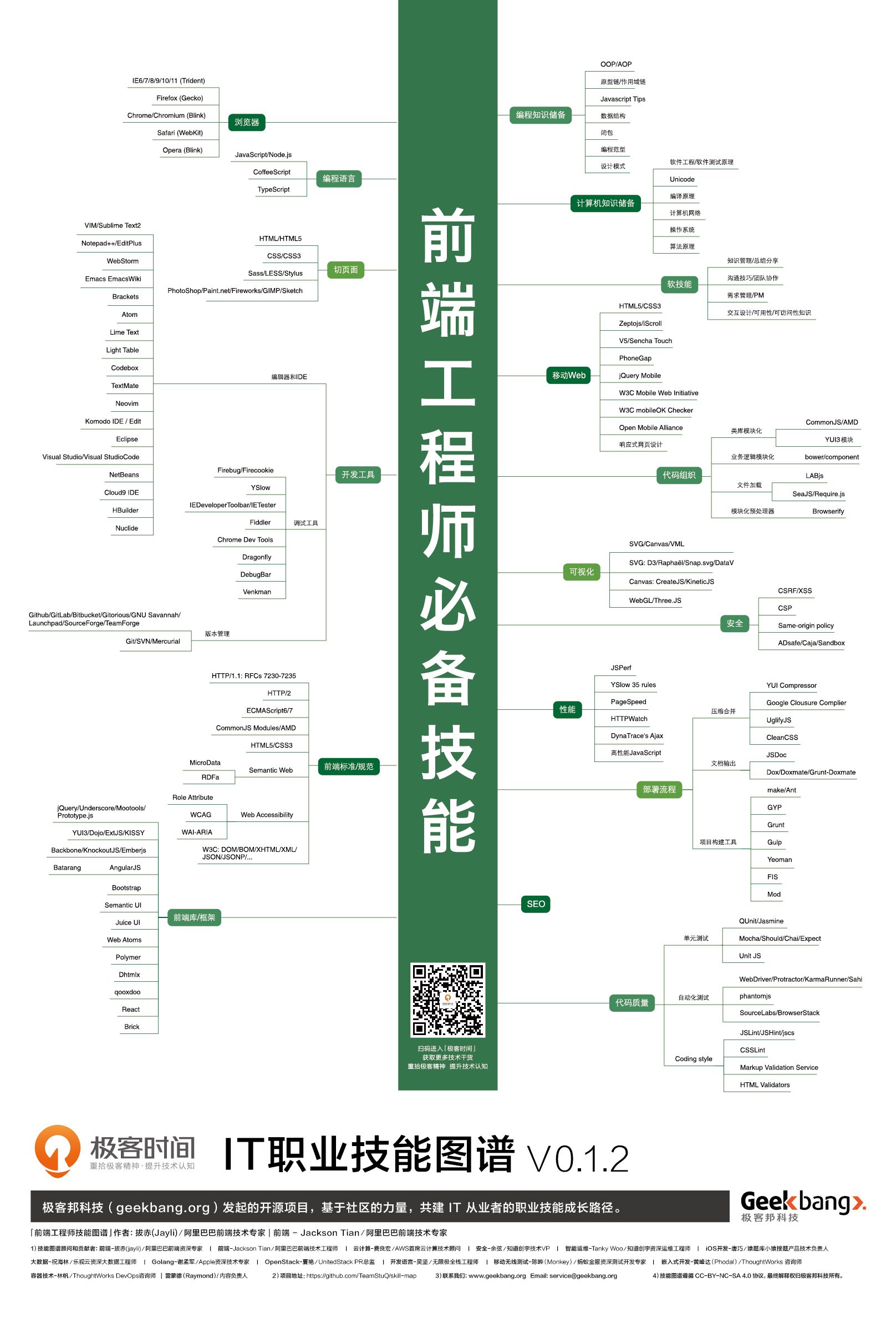 運維服務_服務器運維_運維服務管理體系建設