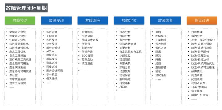 it運維管理系統(tǒng)_it運維_it專業(yè)linux系統(tǒng)網(wǎng)絡(luò)運維講師個人介紹