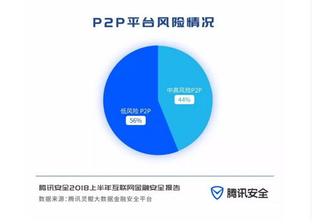 it外包市場分析及營銷模式探討_青島it外包_it外包服務(wù)