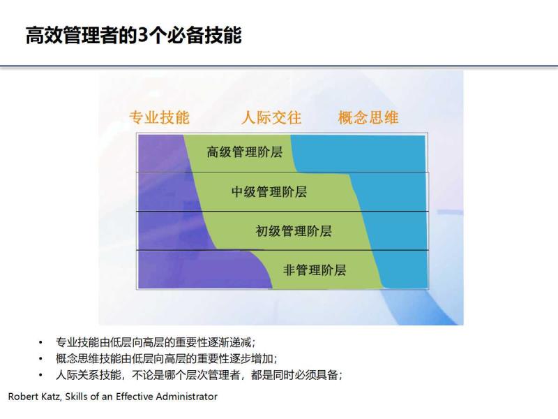 it技術(shù)_藍(lán)狐it社區(qū)技術(shù)論壇_it技術(shù)團(tuán)隊(duì)工作氛圍