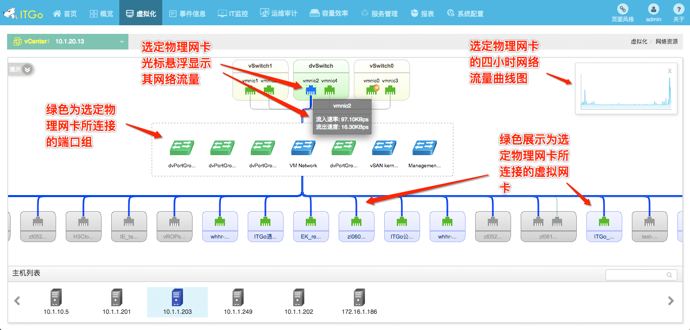 移動it運維_it運維_it專業linux系統網絡運維講師個人介紹