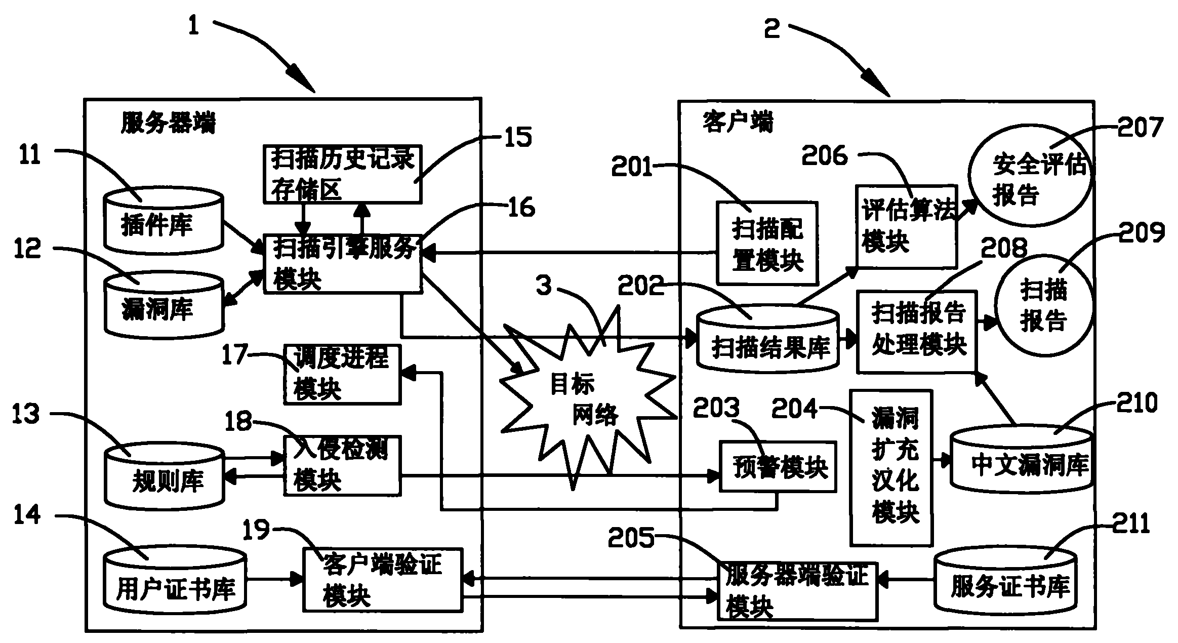 服務(wù)器運(yùn)維技術(shù)_視頻會(huì)議系統(tǒng)運(yùn)維服務(wù)_信息安全運(yùn)維服務(wù)