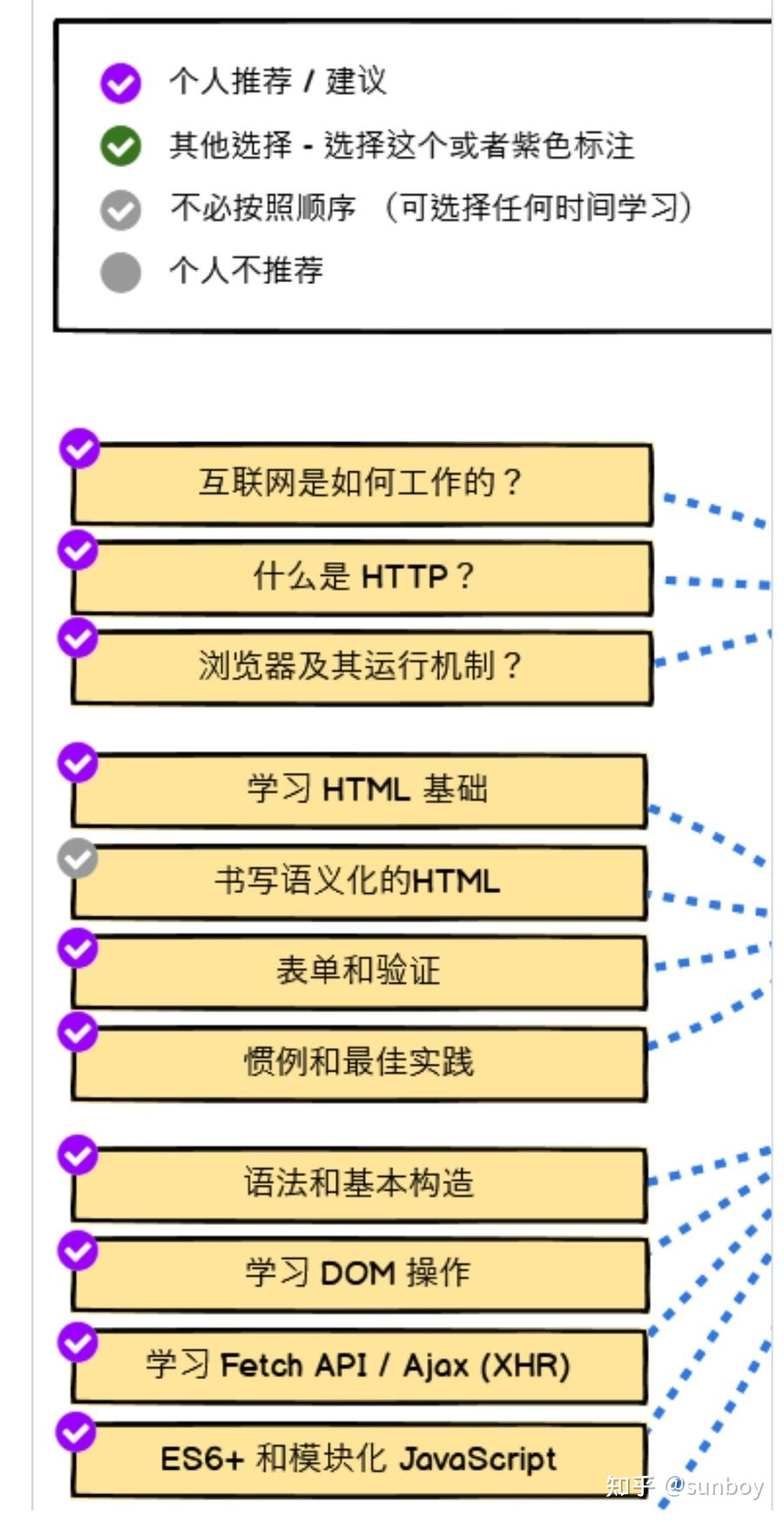華勝天成中國(guó)it服務(wù)峰會(huì)_it技能服務(wù)_it服務(wù)工程師證書