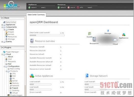 it技術(shù)人員_it人員 職業(yè)化行為_it外包人員管理辦法