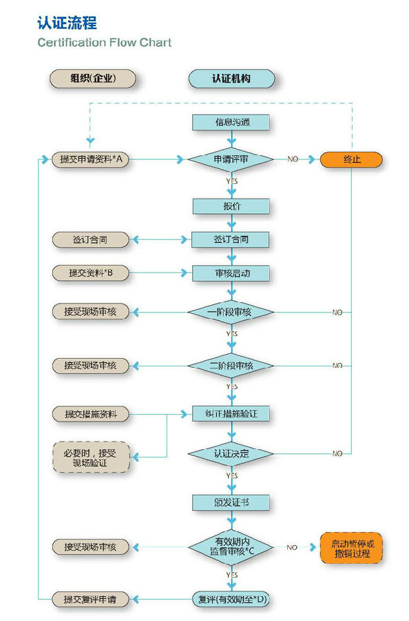 華勝天成中國it服務峰會_it服務_it服務