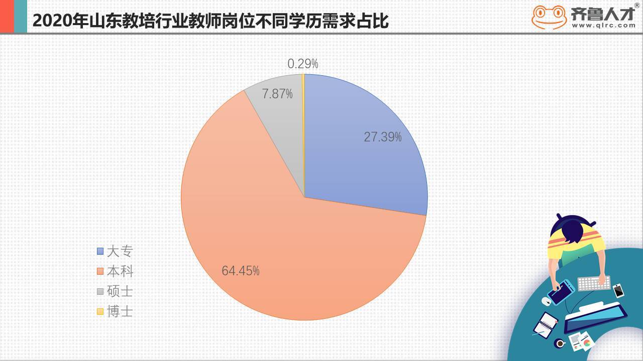 it技術(shù)_it職場模擬艙:互聯(lián)網(wǎng)接入技術(shù)_it技術(shù)團隊工作氛圍
