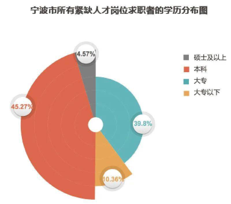 it技術(shù)_it職場模擬艙:互聯(lián)網(wǎng)接入技術(shù)_it技術(shù)團隊工作氛圍