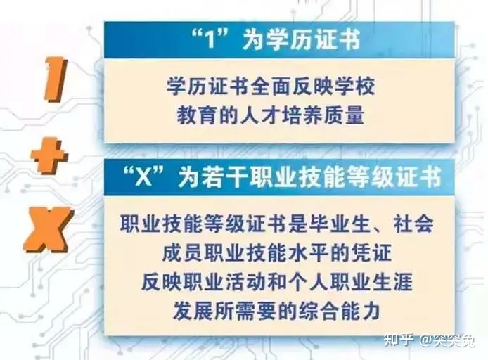 it技術(shù)_it技術(shù)團隊工作氛圍_it職場模擬艙:互聯(lián)網(wǎng)接入技術(shù)