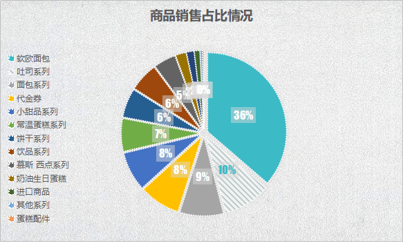 it外包服務(wù)_青島it外包_it外包市場(chǎng)分析及營(yíng)銷模式探討