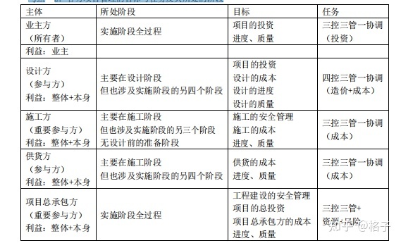it技術(shù)外包_北京it外包服務(wù)公司選北京信誠xcitbm便宜_it維護(hù)外包公司哪家好