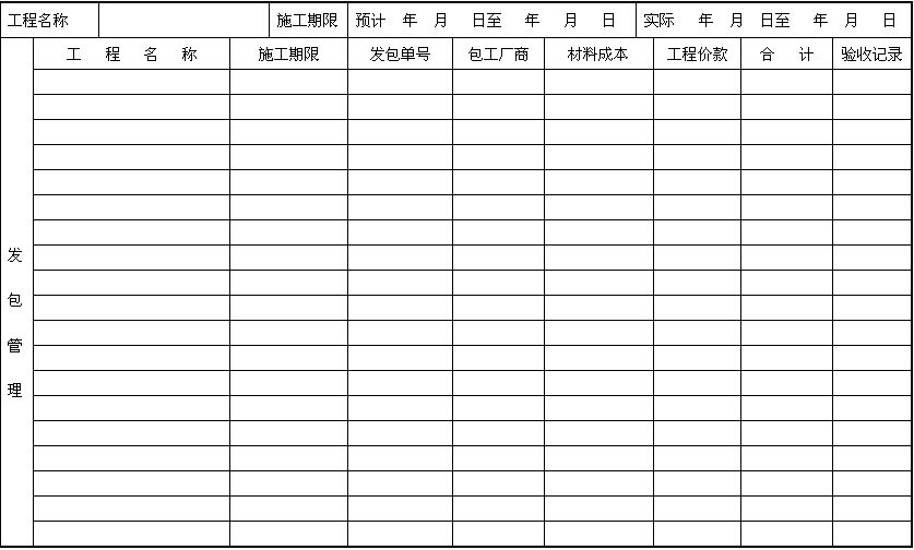 it維護(hù)外包公司哪家好_北京it外包服務(wù)公司選北京信誠xcitbm便宜_it技術(shù)外包
