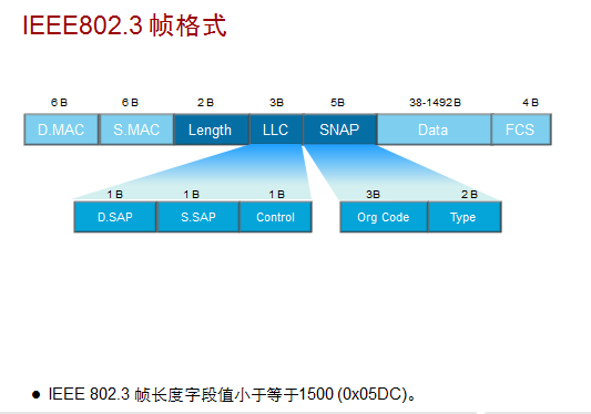 運維服務(wù)管理體系建設(shè)_服務(wù)器運維技術(shù)_現(xiàn)代化工程項目的運維服務(wù)模式