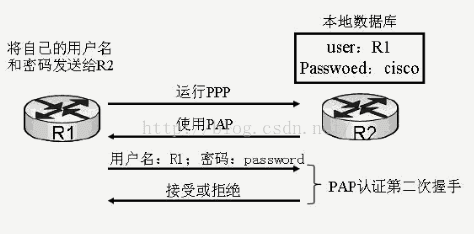 服務器運維外包_外包華潤做運維_運維外包公司