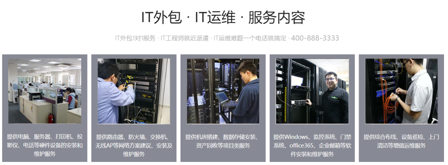 醫院駐點外包運維合同_重慶it運維外包怎么樣_it運維外包