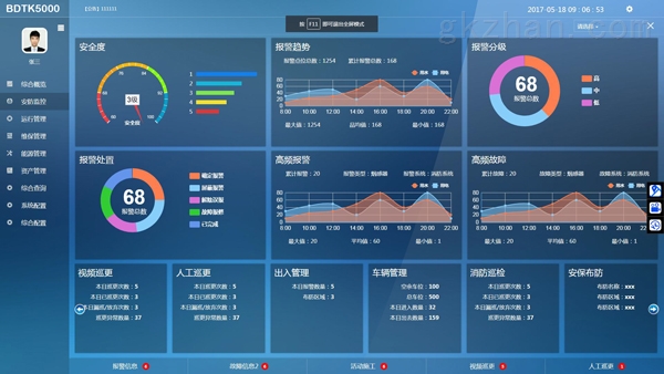 移動it運維_it運維技術(shù)_it移動運維