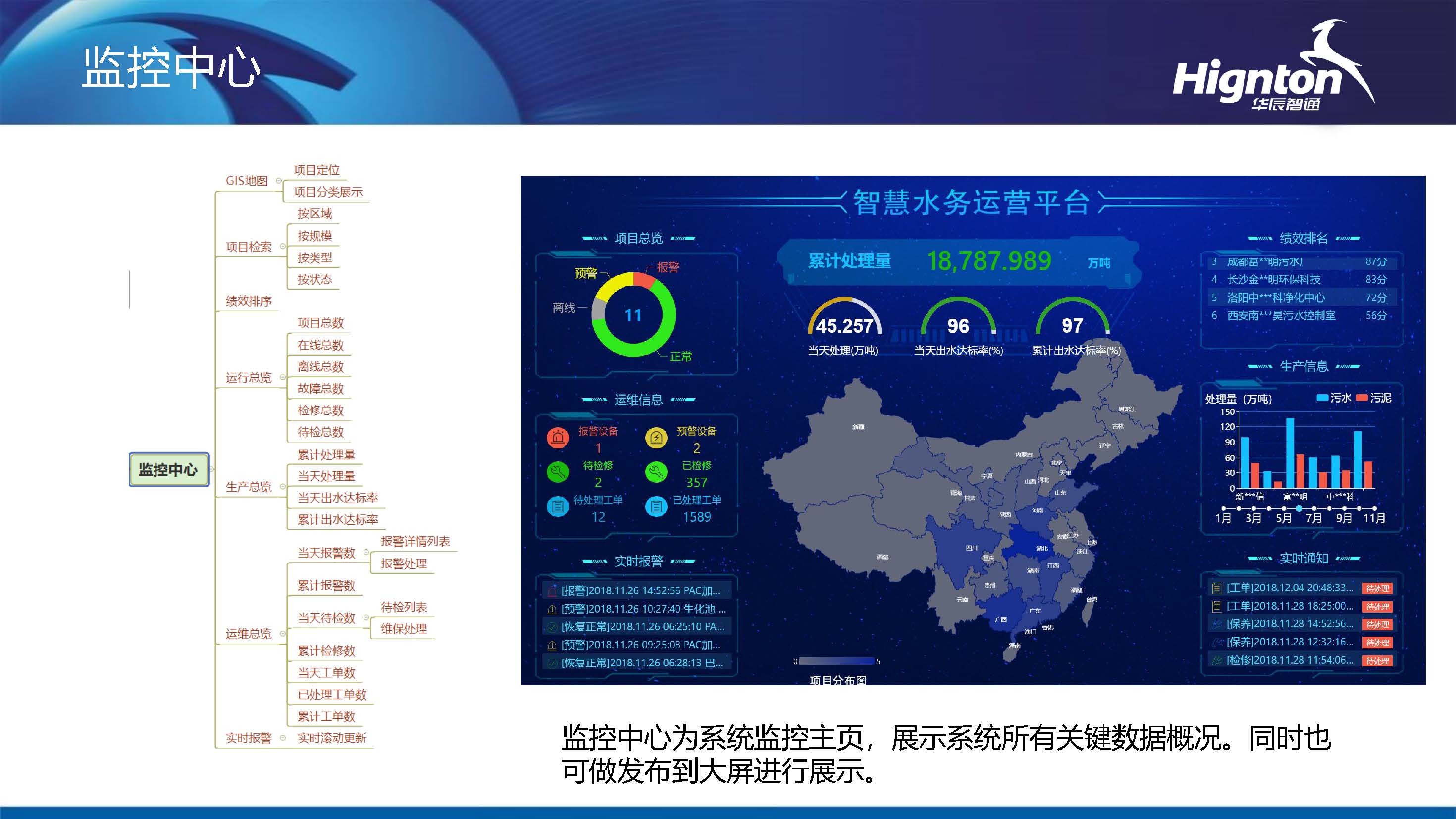 it移動運維_移動it運維_it運維技術(shù)