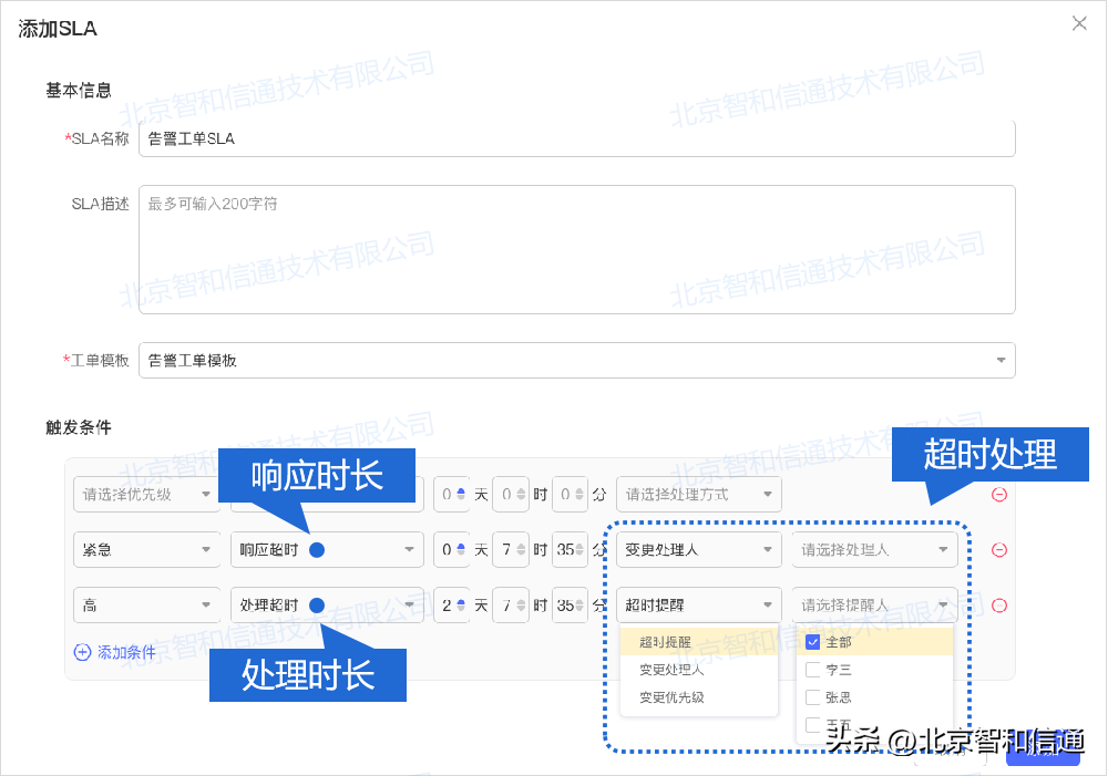 中國it運維管理行業(yè)經(jīng)營模式研究與投資預(yù)測分析報告_it移動運維_it運維技術(shù)