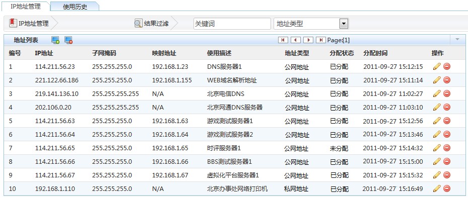 信息安全運維服務_聯通公司運維服務管控工作總結_服務器運維技術