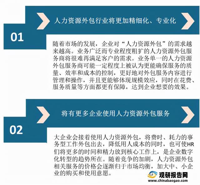 上海it外包_北京it外包_it外包服務