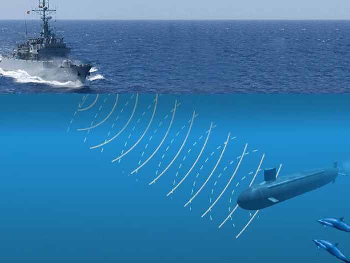 海洋測繪的行業(yè)應(yīng)用